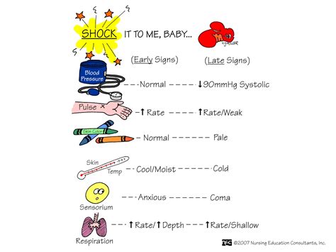 Mnemonic phrase, Risk Assessment, Cold wallet
