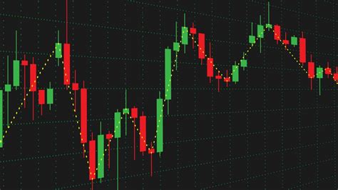 ERC-721, Candlestick Chart, Kraken
