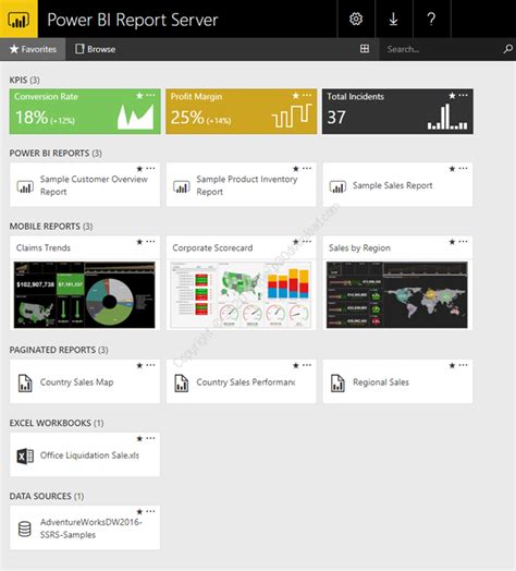 Power BI Report Server 2025 Free Download Options
