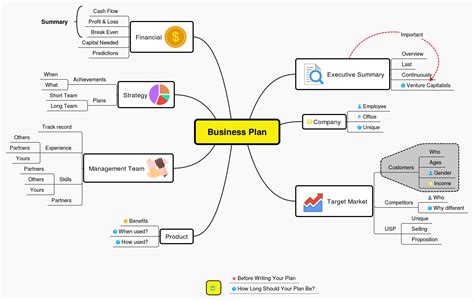 XMind Plus 2025 No Survey Download
