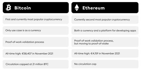 Ethereum: Can any Bitcoin client do local peer discovery and blockchain synchronization?
