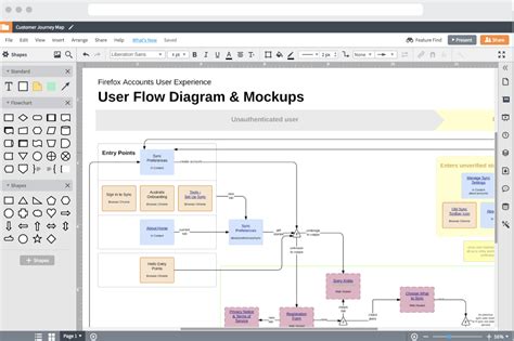 Lucidchart 2025 Free Software
