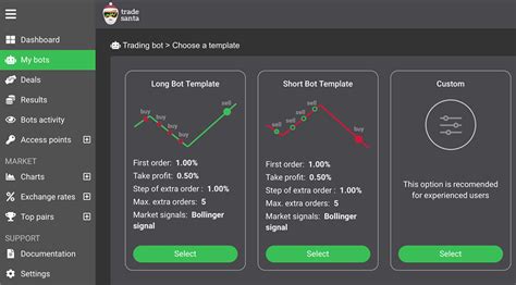 Cryptocurrency Trading Bots: Are They Worth the Investment?
